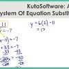 Algebra 2 solving systems of equations answer key. 1