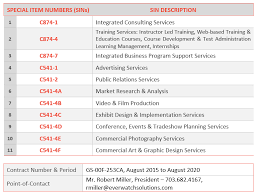 Gsa Professional Services Schedule Everwatch