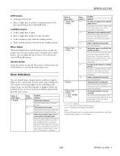 Öffnen sie den ordner, in dem die softwaredatei gespeichert ist (normalerweise downloads), doppelklicken sie auf die datei und befolgen sie die anweisungen auf dem bildschirm, um die software zu installieren. Epson Lq 2180 2180 Lq B W Dot Matrix Printer