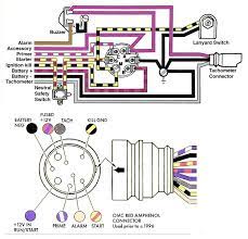 Mar 27, 2016 · i replaced the switch and now the up doesn't work at all. For Key Switch Wiring Diagram Ignition Switch Wiring Diagram Mercury Outboard Wiring Diagram