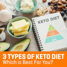 Malia frey is a weight loss expert, certified health coach, weight management specialist, personal traine. 3 Types Of Ketogenic Diet Which Is Best For You Sinless Snacks