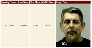 Adam Castle's Instagram, Twitter & Facebook