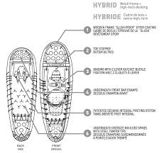 winter guide faber snowshoes