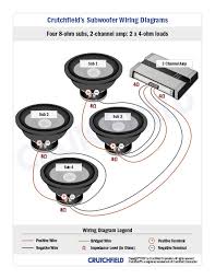 T Spec Power Ground Cable
