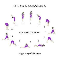 Pin On Yoga