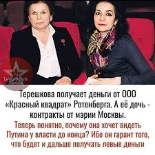 Ирина соловьева, татьяна кузнецова, жанна ёркина, валентина пономарева, валентина терешкова и сергей королев. Tereshkova Hashtag On Twitter