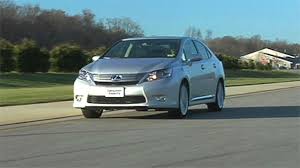 Image result for Tungsten 2010 HS