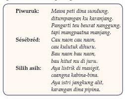 Saking istimewanya, nabi muhammad saw. Sisindiran Sunda Nyaeta Bahasasunda Id Bahasasunda Id
