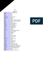Ever wonder why there are tons of girls named victoria? Baby Girl Names Pdf Bible Esther