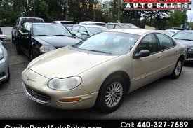 Image result for Argent Gray 1995 Chrysler