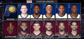(moments, dunks, clutch shots, game winners, blocks check out the best 50 plays from the 2018 nba playoffs featuring kevin durant, stephen curry. Cleveland Cavaliers Vs Indiana Pacers Game 5 Nba Playoffs 2018 Steemit