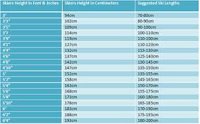 Snowboard Boots Sizing Guide Division Of Global Affairs