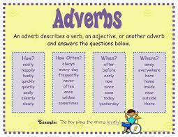 Pin By Haydee Perez On 7 Strong In Speech Adverbs Adverbs Anchor Chart Learn English