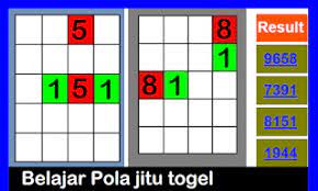 Kuasai Semua Ilmu Togel Dari Las Vegas Artikel Plv