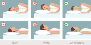 Finally, let me know what do you think about this article on how to prevent neck pain from sleeping by leaving a quick comment below in the comment box. Neck Pain After Sleeping Causes Tips Dorsoo