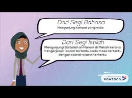 Yang termasuk salah satu dari wajib. Panduan Ibadat Haji Tamattu Youtube