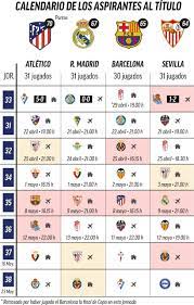 Maybe you would like to learn more about one of these? Calendario Laliga El Atletico Abre Distancia Con El Madrid Que Se Queda A Tres Puntos Marca