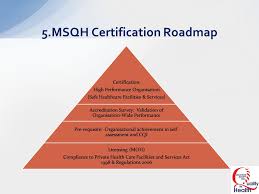 Healthcare professional to provide healthcare service to individuals on an outpatient basis and shall include a private medical clinic, a. Malaysia The Country Is Made Up Of Two Regions Peninsula Malaysia And East Malaysia Borneo Across The South China Sea The Peninsula Malaysia Is Ppt Download