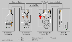 Leviton gfci wiring diagram fresh wiring diagram for gfci receptacle. Split Recepticle Wiring Electrical 101