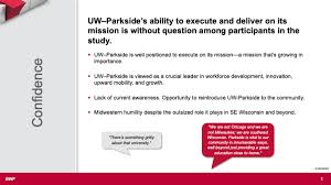 This question took 61 days to get answered! Monday Update Messages Uw Parkside