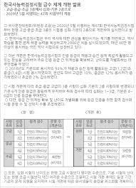 2014학년도 시험부터 언어영역은 국어, 외국어영역은 영어, 수리영역은 수학 으로 명칭이 바뀌었습니다. í•œêµ­ì‚¬ëŠ¥ë ¥ê²€ì • ê¸°ë³¸ ê¸°ì¶œë¬¸ì œ ì•ˆë‚´ í•œêµ­ì‚¬ëŠ¥ë ¥ê²€ì • ê¸°ë³¸ í•„ê¸° ê¸°ì¶œë¬¸ì œ ìµœê°• ìžê²©ì¦ ê¸°ì¶œë¬¸ì œ ì „ìžë¬¸ì œì§' Cbt