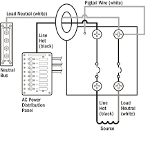 30 amp rv power cord wiring diagram. Gfci And Elci Breakers Can Be Confounding But Heed Their Warning Panbo