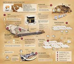Infographics Map Quot Mecca Quot Pencakar Langit Gedung Doa