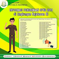 Dan tes wawancara, kesehatan, dan psikotes. Penerimaan Cpns Kejaksaan Republik Indonesia Tahun 2019 5203 Formasi Rekrutmen Lowongan Kerja Bulan April 2021