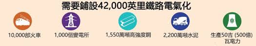 新的小冊子 美國應加入新絲路 漢密爾頓對經濟振興的願景 全球策略信息