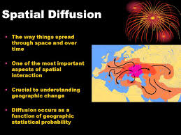 Chapter 1 Part 2 Spatial Analysis Ppt Video Online Download