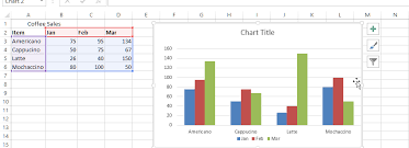 Excel 2013 Recommended Charts Feature