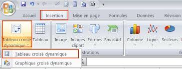 Les Tableaux Croises Dynamiques Dans Excel2007
