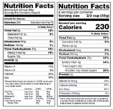 nutrition education resources