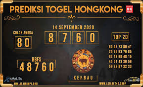 Pin Di Prediksi Togel Indonesia