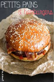 Epingle Sur Recettes Pains Brioches