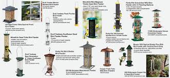 Maybe you would like to learn more about one of these? Nature S Way Bird Feeders Fuzion