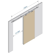Maybe you would like to learn more about one of these? Porte Coulissante Exterieur Au Meilleur Prix Leroy Merlin