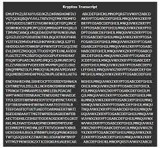 April 2020 the kryptos group in groups.io, formerly known as yahoo groups has just found out that jim sanborn had released another clue back in april 2020, but was just confirmed on august 23, 2020 by jim in a email to bill briere. Kryptos The Mystery Sculpture At Cia S Headquarters Amusing Planet