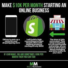 Click On The Link To Get More Images Like This Prebuilt Full-automated Shopify Stores Are On Sale F Online Business Marketing Money Today Business Infographic