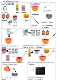 Recette Salee Illustree Maternelle Wa98 Jornalagora Recette Maternelle Recette Recette Illustree