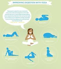 Bloated And Suffering From Gut Problems Digestive System Improve Digestion Gut Problems