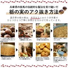 栃 の 実 食べ 方