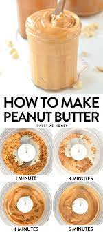 How To Make Healthy Homemade Peanut Butter Recipe Food Processor Recipes Peanut Butter Recipes Homemade Peanut Butter