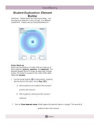 As the number of protons, neutrons, and electrons changes, information such as the name and symbol of the element, the z, n, and a numbers, the electron dot diagram, and the group and period from the periodic table are shown. Yi Jian Elementbuilderse Isotope Atoms