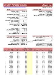 Download The Canadian Mortgage Calculator From Vertex42 Com Mortgage Loan Calculator Mortgage Amortization Calculator Mortgage Calculator