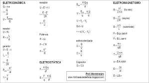 Um bastão de vidro e seda; O Que E Eletricidade Em Fisica