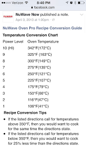 Nuwave Conversion Chart In 2019 Convection Oven Recipes