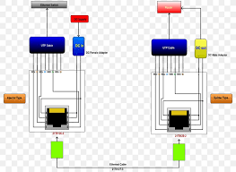 Make the connection as shown on the illustration. Circuit Diagram Power Over Ethernet Schematic Png 800x600px Diagram Adapter Circuit Diagram Computer Network Electrical Network