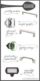 The Best Kitchen Cabinet Hardware For White Kitchens An Inexpert Guide Best Kitchen Cabinets Kitchen Cabinet Hardware Kitchen Hardware