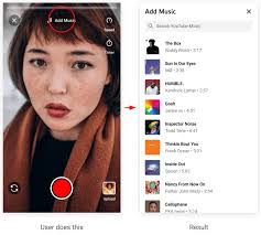 YouTube Shorts VS TikTok: Which One Is Better?